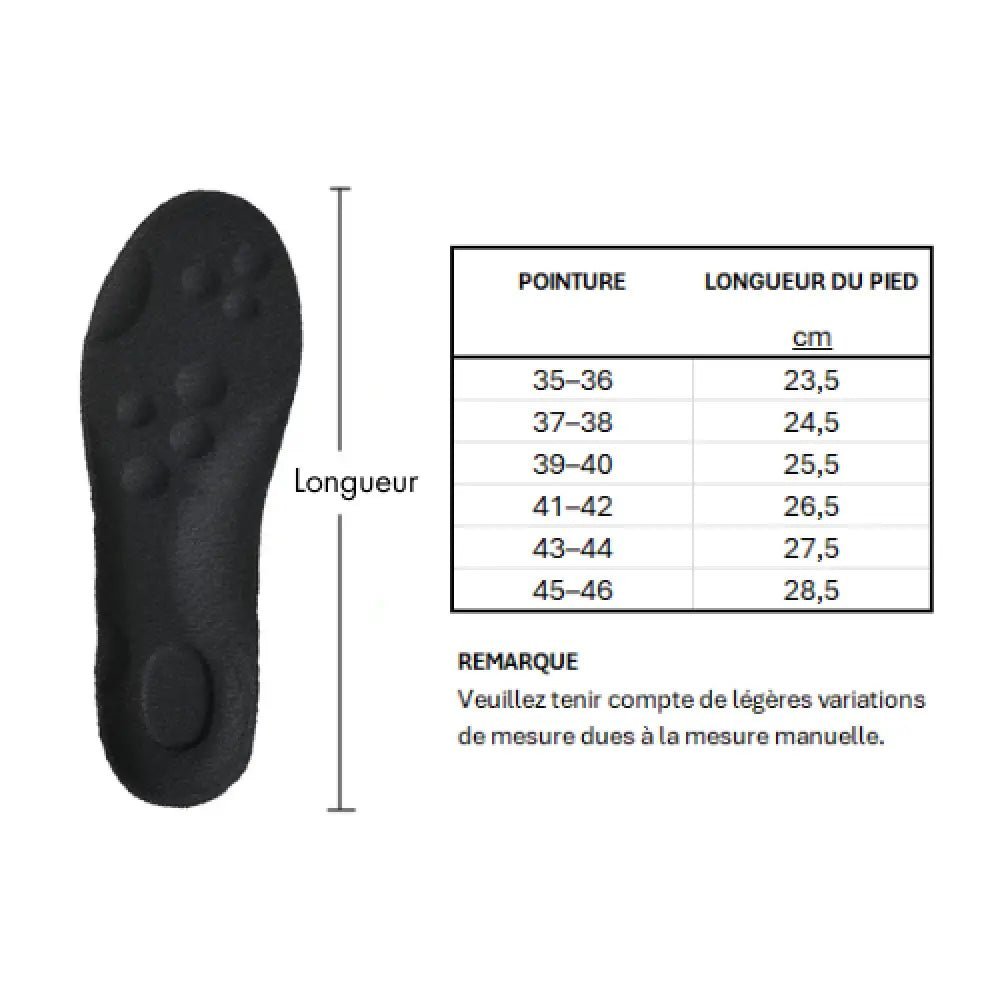 ERGOSTEP™ - Semelle à Technologie de Support Cloud 4D - Nolhaa